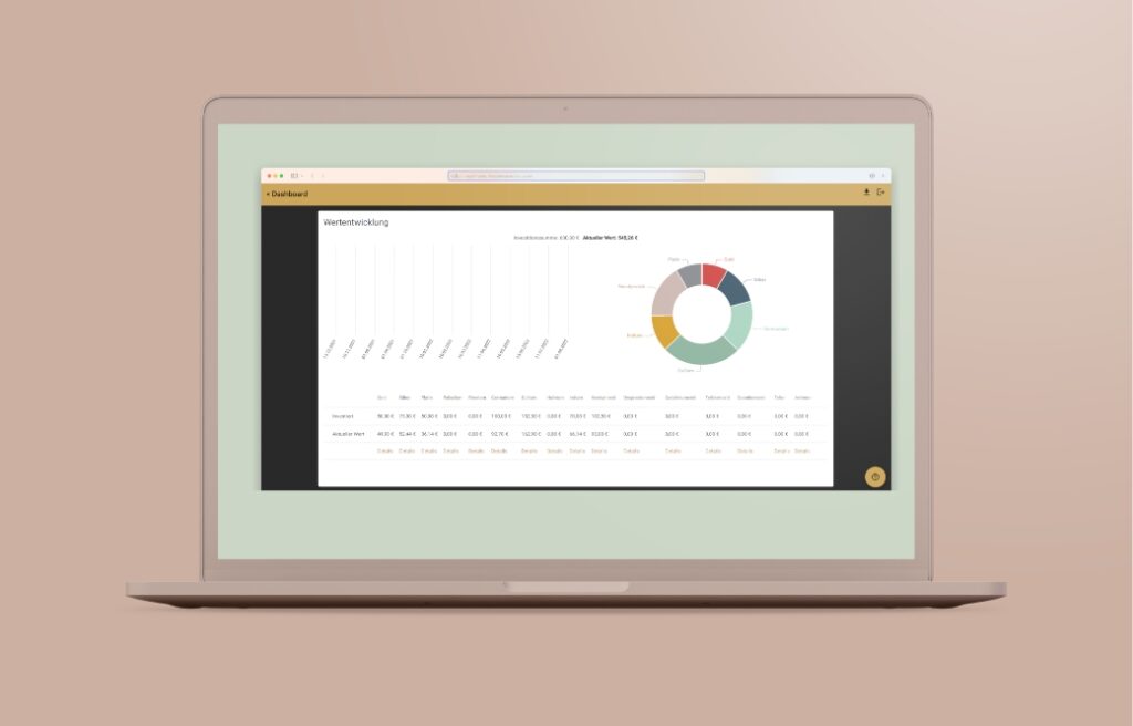 Laptop mit Finanzdiagramm auf Bildschirm